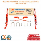 MCC PERFORMANCE STABILIZER PLUS KIT FOR TRITON 06-15